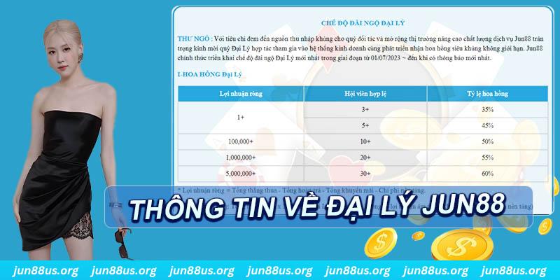 hb888 slot tiếng anh la gì